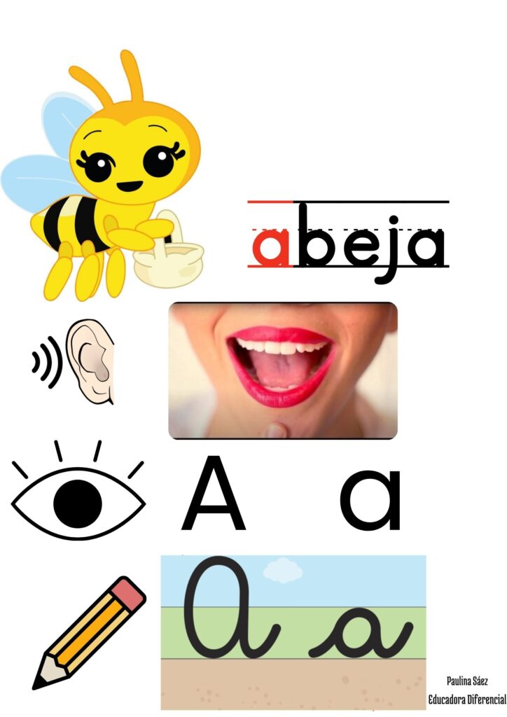 CARTELE4S DE LAS VOCALES