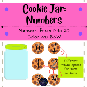 números del 0 al 20 | conteo | numeración | práctica de números | identificación de números