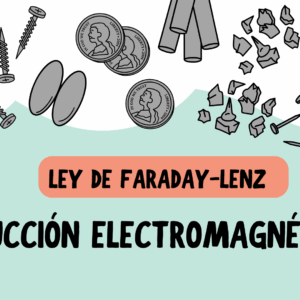 Inducción electromagnética